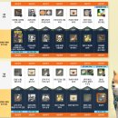 번개PC | PC온라인게임추천 파판14(FF14) V7.5 24인 연합 레이드 바나딜 후기