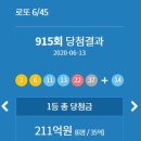 과천별양열쇠(가로판매대) | 915회 로또당첨번호 로또당첨지역