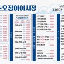 속초오징어어시장 구로디지털단지점 이미지