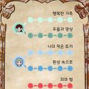 아이도로시