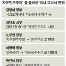 민주당 사상이 의심되는 결정적 증거 이미지