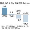 7월28일 뉴스브리핑 이미지