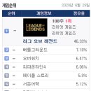 퍼센트PC방 이미지