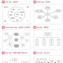 운현초등학교 - 30 | 운현초등학교