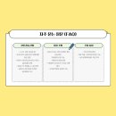 남부문화체육센터 실내수영장 이미지