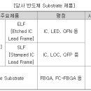 해성IT 이미지