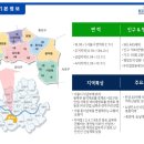 대방경로당 이미지