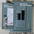 (Pic) The Utility Room - broom, circuit breaker 이미지