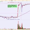 일성메디칼 이미지