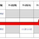 [백두산]●성남제일한방병원배 분조야 가을미니리그●왕중왕전●20221125(금) 탄천 3루 후공 vs (까치산or한라산) 이미지