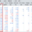 주식회사 원익홀딩스 이미지
