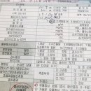 연세박윤혜내과의원 이미지