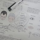 나는예쁘다브로우