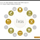 셈플러스(SEM+)학원 | 경기아이플러스카드 발급 및 혜택 신청 방법 준비물 정리