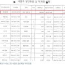 명성물산 이미지