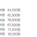 「크리스마스트리, 문화행사」 찾아가는 음악회 이미지