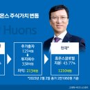 청호엘에스 이미지