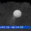 명왕성