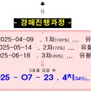 251-운정3-251 이미지