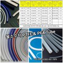 테프론 불소수지 PTFE Tube의 제품규격과 용도,특징-40년의 기술 상아프론테크 이미지