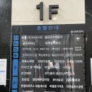 코인홀릭 동전노래연습장 송산점 | 화성 새솔동 코인노래방(코인홀릭 동전노래연습장)