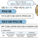 더지원 티스토리