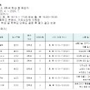 목포유달중학교 이미지