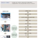 ㈜지앤엠 이미지