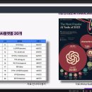 Chat GPT 활용법 이미지