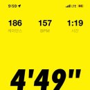 Fast Run 네이버블로그