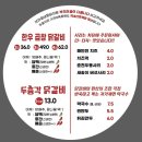 두총각닭갈비 네이버블로그