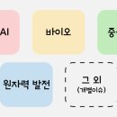 엘앤케이웍스 - 중구 | 엘앤케이웍스