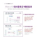 커브스송도클럽 이미지