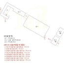 인곡리 티스토리