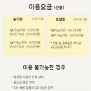 댕그루멍 이미지