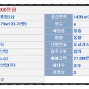 남촌공인중개사 이미지