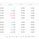 (주)더블유게임즈 이미지