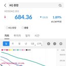 그린메드 티스토리