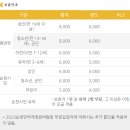 스카이정원