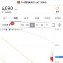 신성메딕스 네이버블로그