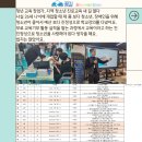 주식회사툰즈 네이버블로그