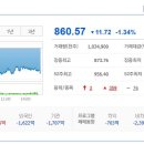 (주)제일상사 이미지