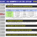 서울숲IT밸리 이미지