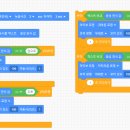 큐브로이드 이미지