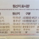 왕푸징마라탕 - 양천구 | 왕푸징마라탕