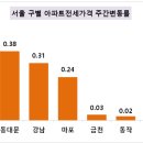 수원-0902 이미지