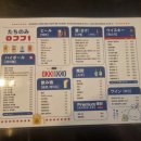 핑크노래방주점 | [서울 강북] 가볍게 즐기기 좋은 일본식 주점 오끼 미아사거리점 내 돈 내산 후기