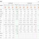 KG(케이지) 이미지