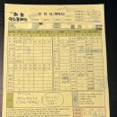 황제포장스탠드 | 이사준비 1. 이사업체 선정(황제익스프레스, 김병만의 파란이사, 하늘익스프레스, 꼼꼼용달이사 4...