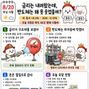 (주)모닝바이오 | [8/20일 모닝 시황] 코스피는 반등 가능, 다만 시초가 추격은 조심